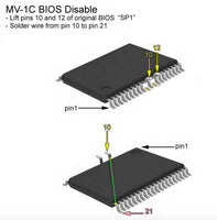 NeoBiosMasta VMC v3.11 (Virtual Memory Card)